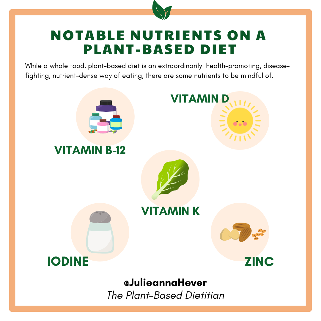 Notable Nutrients